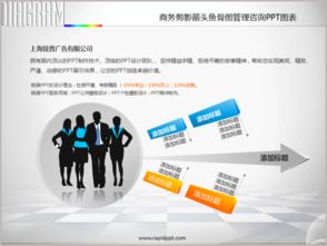 商務(wù)剪影箭頭魚骨圖管理咨詢PPT圖表下載 演界網(wǎng)助力企業(yè)管理信息咨詢服務(wù)